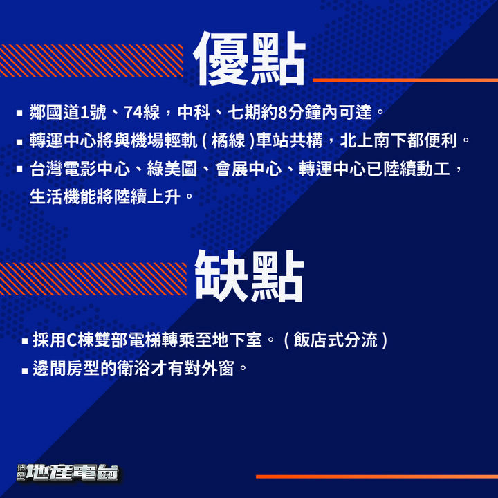 【開箱水湳經貿】興富發集團最具潛力新案「雍悅一方」