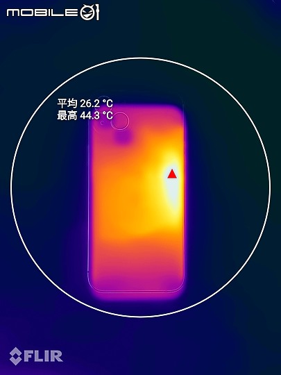 iPhone 15 Pro iOS 17.0.3各種情境測試｜溫控有感、效能又如何？