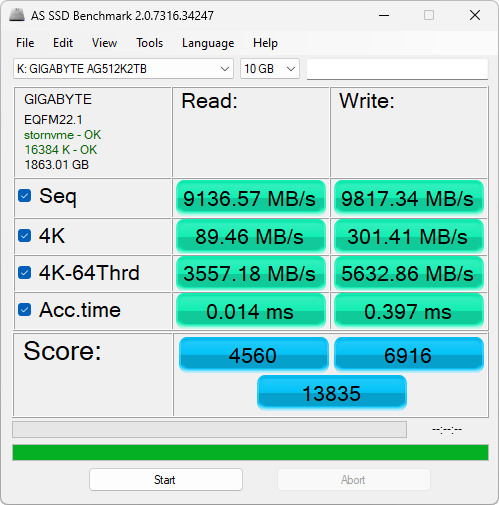 【開箱簡測】GIGABYTE AORUS Gen5 12000 PCIe 5.0x4 2TB SSD 效能簡測 (圖多)