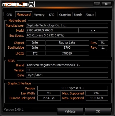 [GIGABYTE 技嘉] AORUS 首款白色 PCB Z790 AORUS PRO X 開箱