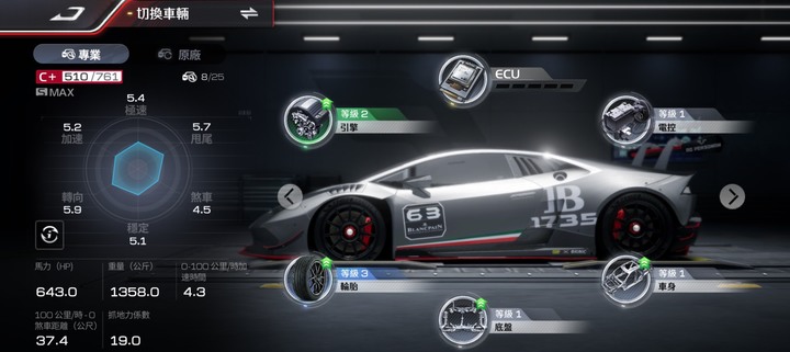《巔峰極速》你今天賽車了嗎?遊玩心得