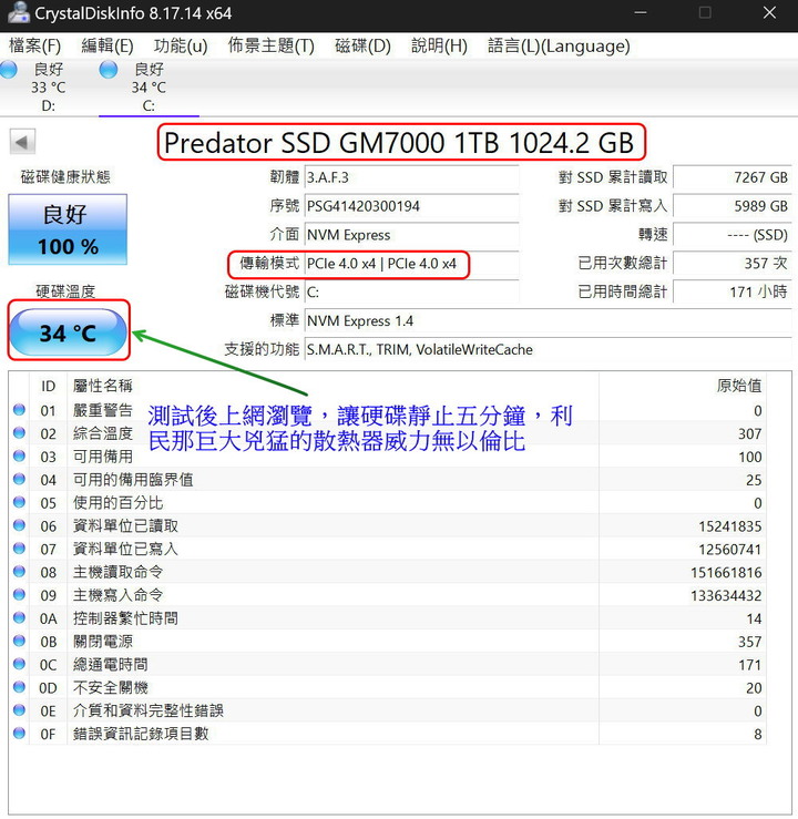 淺談有快取的高速與高溫的Gen4 M.2 SSD的散熱裝置與C槽系統碟毀損前的快照複製