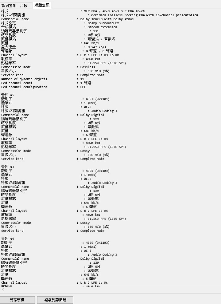 點我看大圖