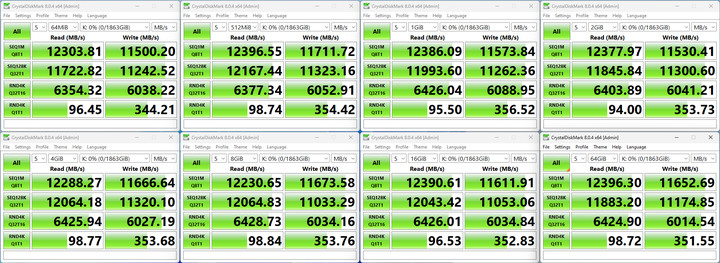 【開箱簡測】GIGABYTE AORUS Gen5 12000 PCIe 5.0x4 2TB SSD 效能簡測 (圖多)