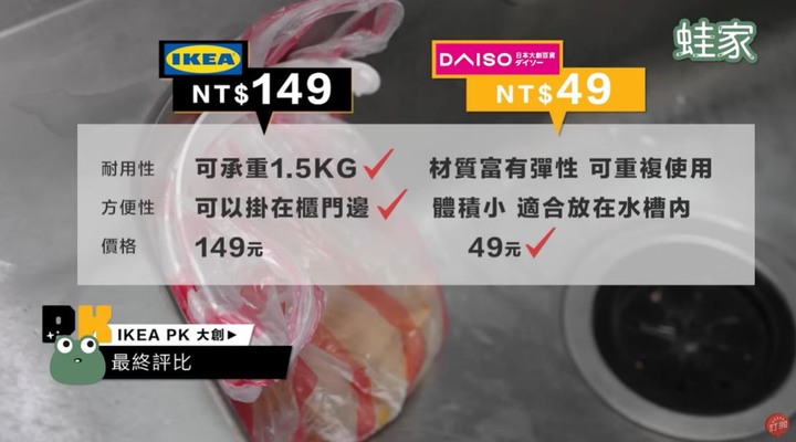 【評比】IKEA PK大創!廚房收納好物大評比,究竟碗盤、流理台、水槽、廚餘垃圾怎麼收最好?