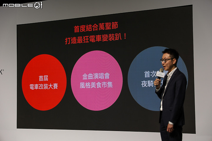 【採訪】2023 Gogoro Network 年度報告 & 快閃台北橋活動回歸