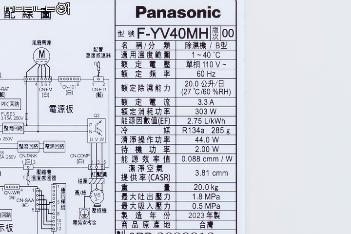 【實測】Panasonic 變頻清淨型除濕機(F-YV40MH) 智慧操控X除濕淨化頂級選擇
