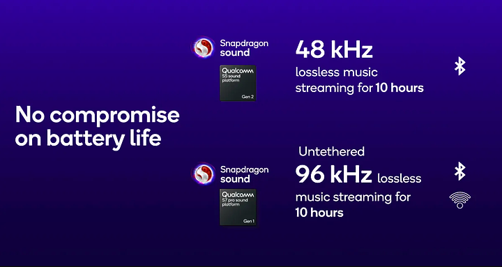 高通發表 S7 Pro Gen1 聲音平台,藉微功率 Wi-Fi 擺脫連線距離限制!