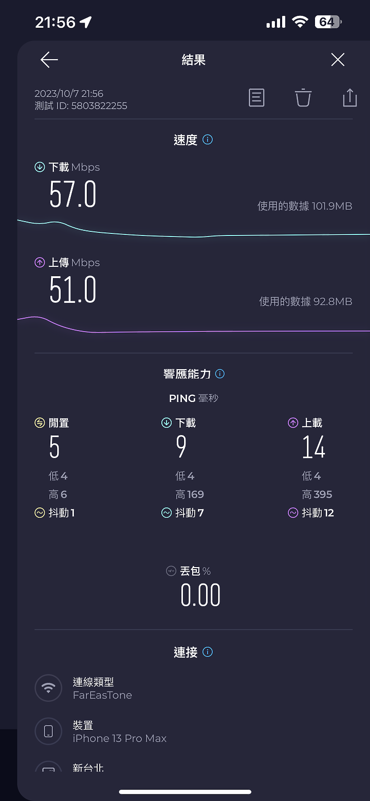 【台北漢來大飯店試營運】第一天10/07搶先入住