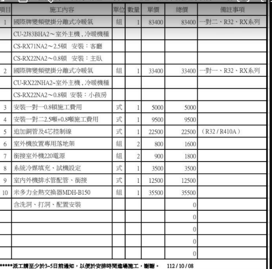 裝潢小白，懇請協助查看報價