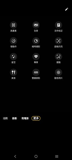 vivo V29 5G體驗｜柔光環進化的人像特化中階機！