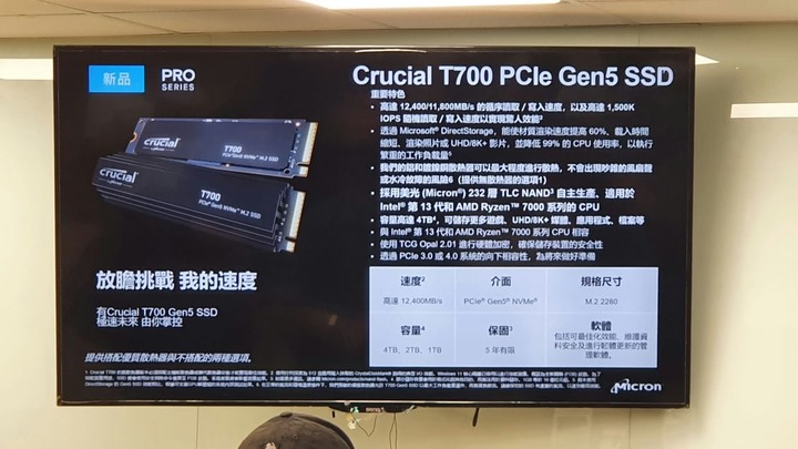 【講座心得】AI 體驗派對：美光 SSD 與 DDR5 記憶體為你帶來科技嘉年華