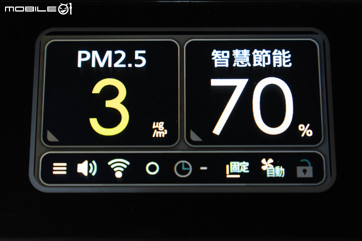 【實測】Panasonic 變頻清淨型除濕機(F-YV40MH) 智慧操控Ｘ除濕淨化頂級選擇
