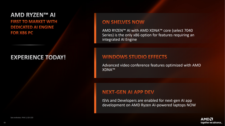 AMD Ryzen 7 7840U 處理器體驗測試 以單核高時脈搭配 AI 加速賦予輕薄筆電性能表現
