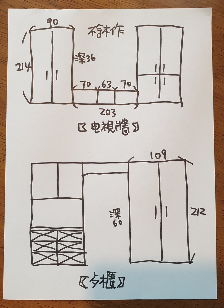 [微開箱] 省錢搬系統櫃 !? 新舊系統櫃的整合