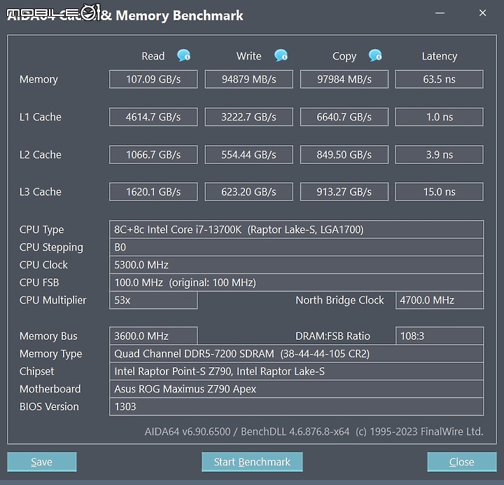 開箱 Kingston FURY Renegade DDR5-7200MT/s 銀白