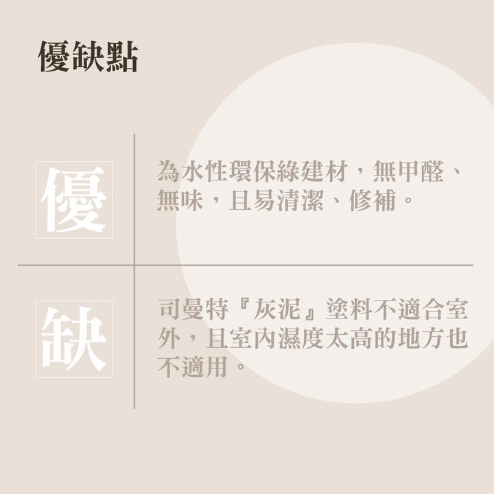 該怎麼裝飾牆面呢？藝術漆－司曼特