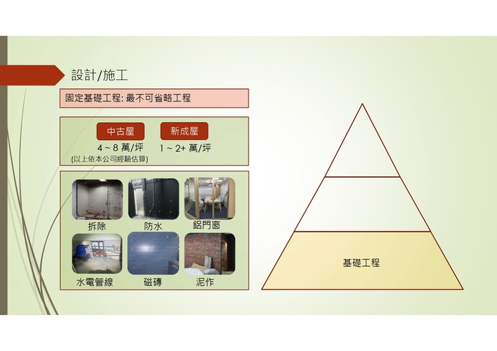 <分享>裝修前準備Part2 =>預算編列