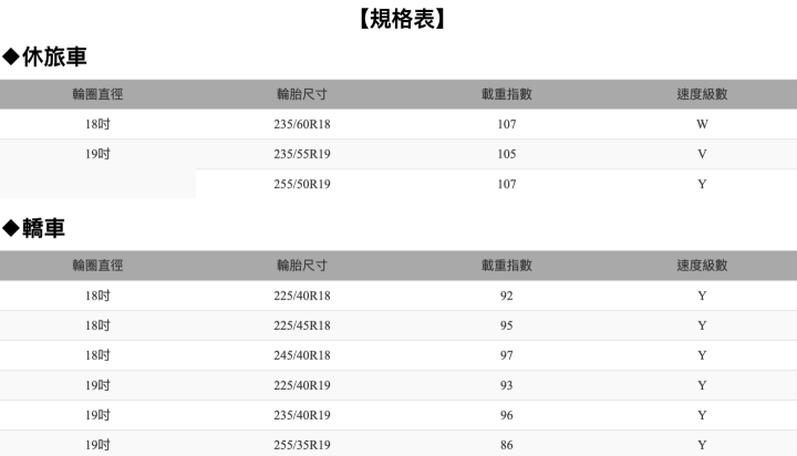 MAXXIS VSP新上市