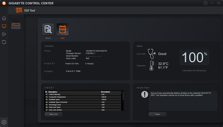 【開箱簡測】GIGABYTE AORUS Gen5 12000 PCIe 5.0x4 2TB SSD 效能簡測 (圖多)