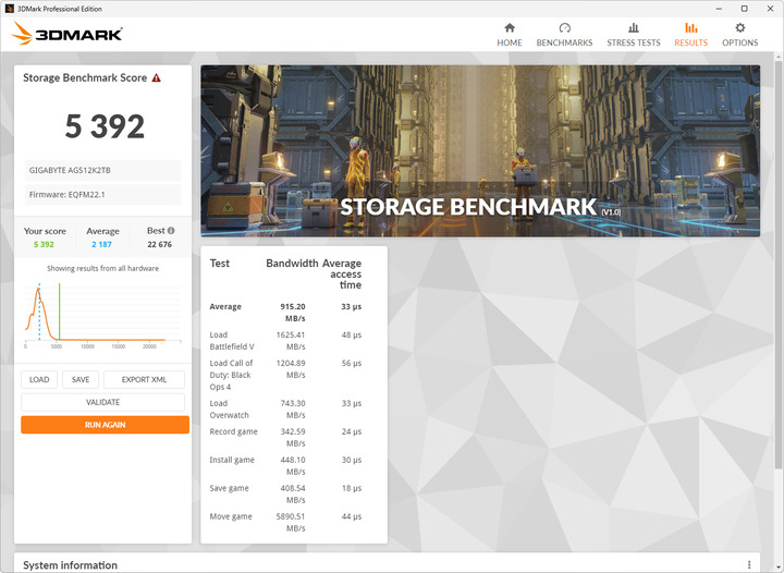【開箱簡測】GIGABYTE AORUS Gen5 12000 PCIe 5.0x4 2TB SSD 效能簡測 (圖多)