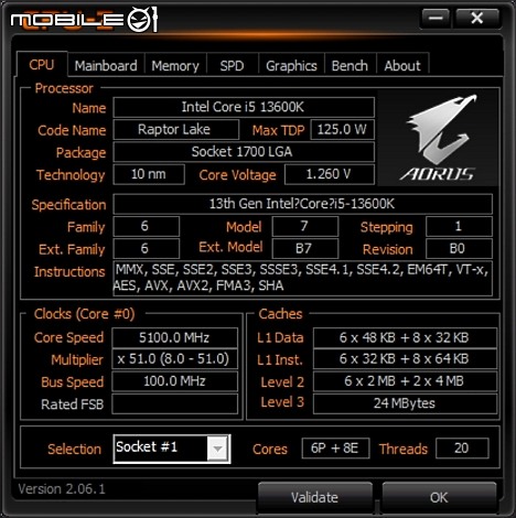 [GIGABYTE 技嘉] AORUS 首款白色 PCB Z790 AORUS PRO X 開箱