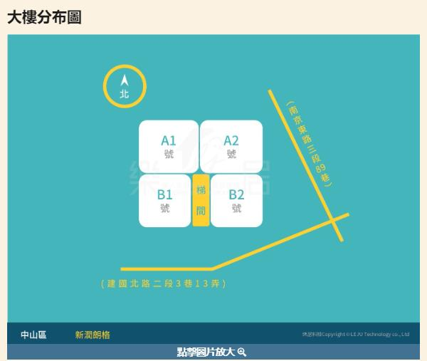 新潤朗格-台北中山區豪宅-看房心得