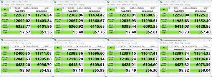 【開箱簡測】GIGABYTE AORUS Gen5 12000 PCIe 5.0x4 2TB SSD 效能簡測 (圖多)