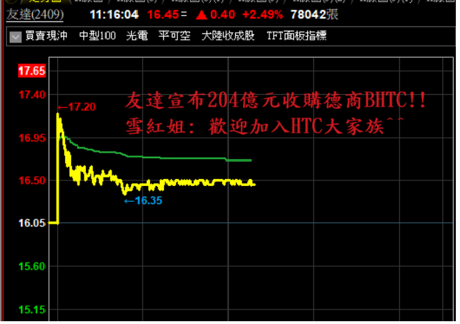 10/03心得分享