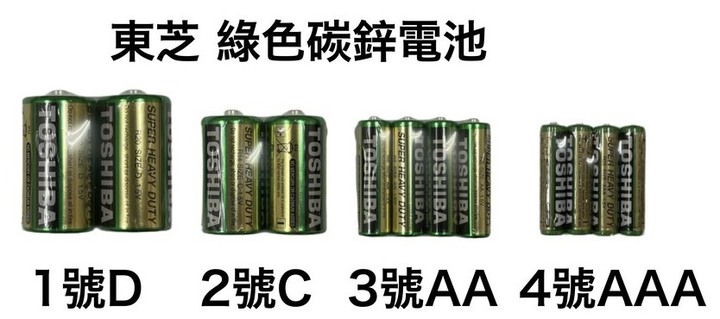 點我看大圖 大家用過哪些碳鋅電池?