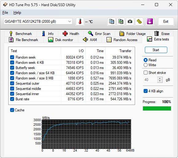 【開箱簡測】GIGABYTE AORUS Gen5 12000 PCIe 5.0x4 2TB SSD 效能簡測 (圖多)