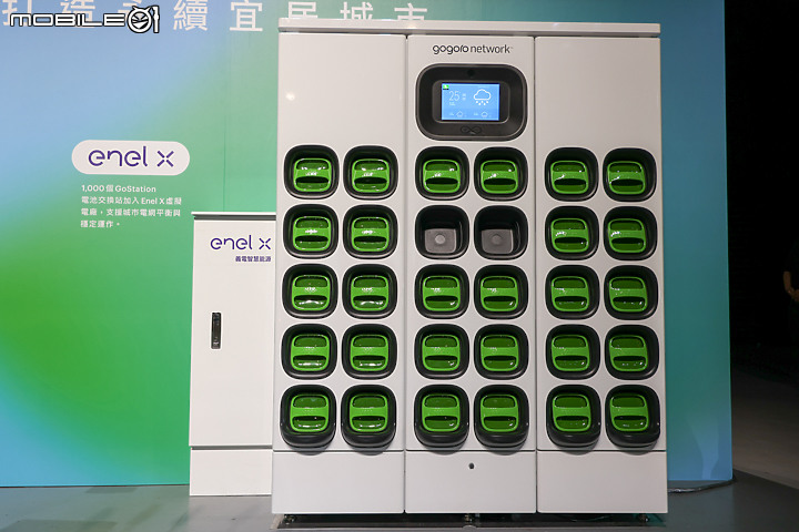 【採訪】2023 Gogoro Network 年度報告 & 快閃台北橋活動回歸