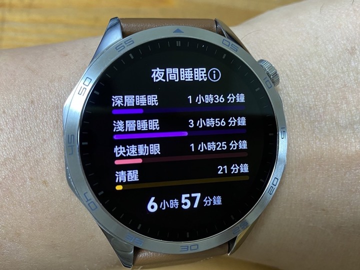 買給長輩用的第一支智慧手錶-華為watch-GT4