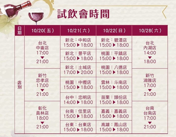 大潤發的葡萄酒節