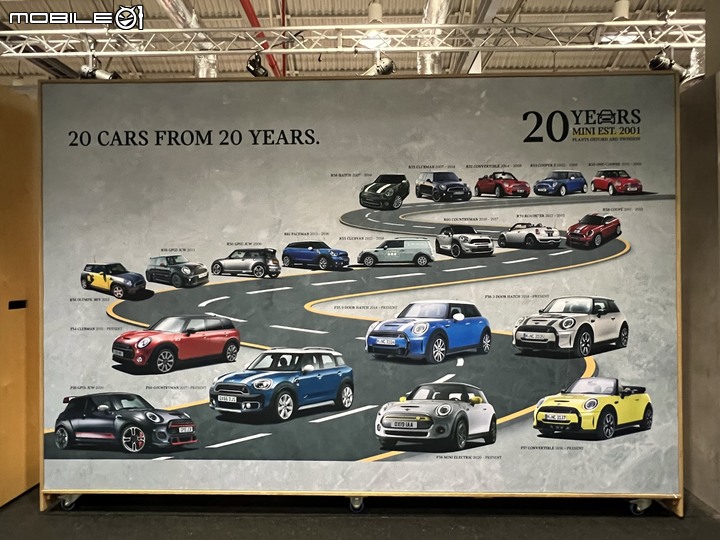 【Mini牛津廠&British Motor Museum】英國汽車文化現場解任務Ep.2