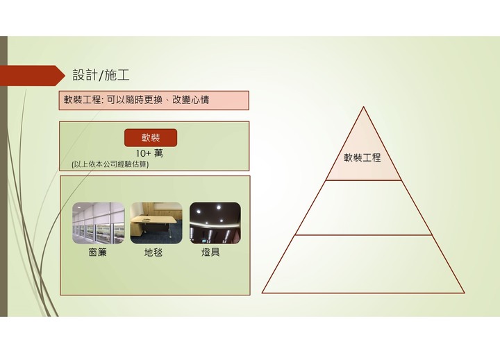 <分享>裝修前準備Part2 =>預算編列