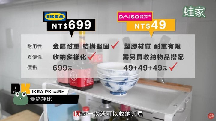 【評比】IKEA PK大創!廚房收納好物大評比,究竟碗盤、流理台、水槽、廚餘垃圾怎麼收最好?