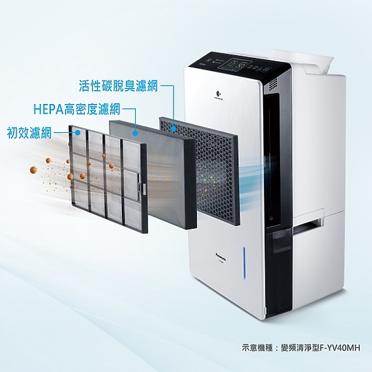 【實測】Panasonic 變頻清淨型除濕機(F-YV40MH) 智慧操控Ｘ除濕淨化頂級選擇