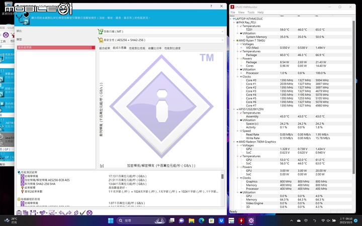 點我看大圖 AMD Ryzen 7 7840U 處理器體驗測試 以單核高時脈搭配 AI 加速賦予輕薄筆電性能表現