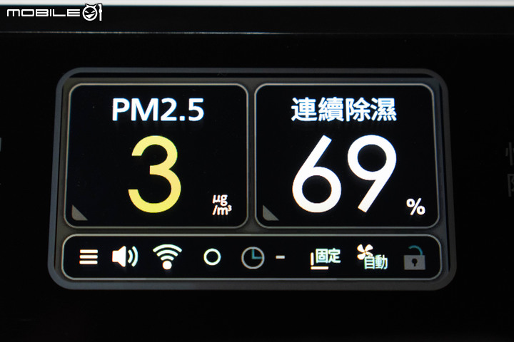 【實測】Panasonic 變頻清淨型除濕機(F-YV40MH) 智慧操控Ｘ除濕淨化頂級選擇