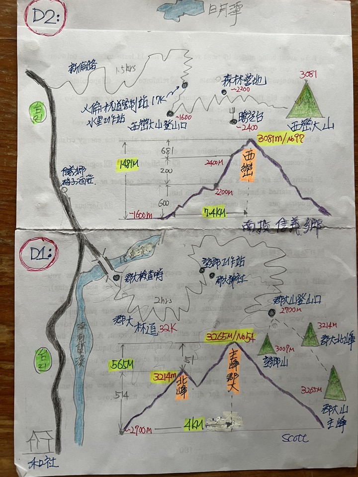 2023 弱雞遊西巒郡大