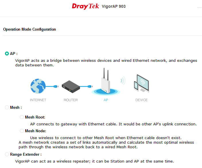 點我看大圖 透天老家升級全屋網路 DrayTek VigorAP903