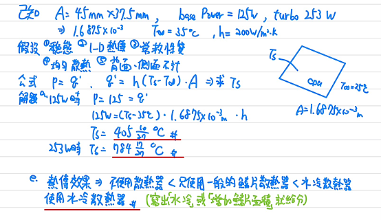 ROG RYUO III 240 ARGB - 世代更迭紀錄文