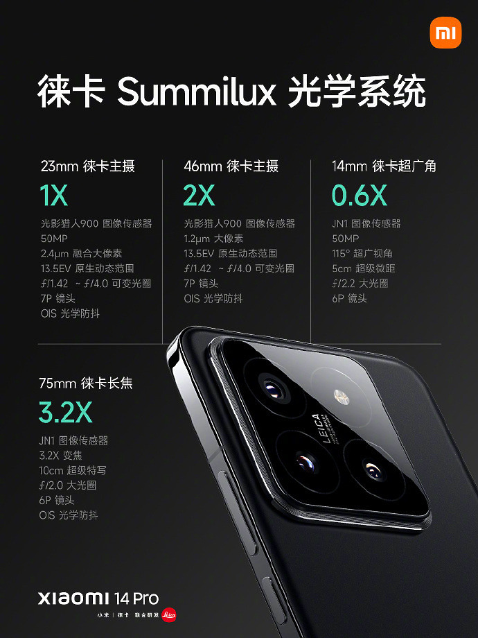 小米14 Pro系列揭曉:S8 Gen 3 首發、不走1吋大底!