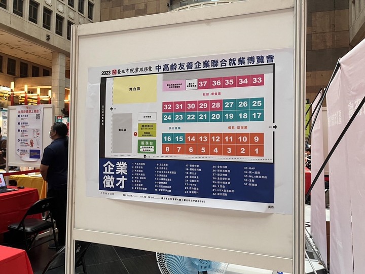帶爸爸找工作 中高齡就業博覽會參展心得