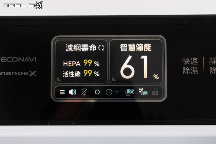 【實測】Panasonic 變頻清淨型除濕機(F-YV40MH) 智慧操控Ｘ除濕淨化頂級選擇