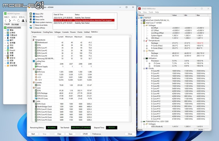 Intel Core i7-14700K 處理器測試 效能直奔上代旗艦的有感升級