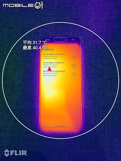 iPhone 15 Pro iOS 17.0.3各種情境測試｜溫控有感、效能又如何？