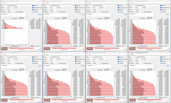 【開箱簡測】GIGABYTE AORUS Gen5 12000 PCIe 5.0x4 2TB SSD 效能簡測 (圖多)