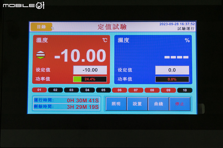 Global Eagle X-8 行車記錄器開箱試用|標榜 SONY 感光元件 絕不 SORRY